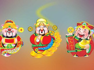 soi lô đề theo kết quả xổ số